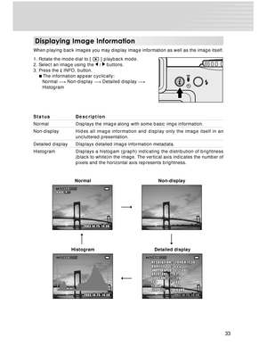 Page 33 33
Displaying Image Information
When playing back images you may display image information as well as the image itself.
1. Rotate the mode dial to [ 
 ] playback mode.
2. Select an image using the  /  buttons.
3. Press the 
 INFO. button.
The information appear cyclically:
   Normal 
 Non-display  Detailed display 
   Histogram
Status Description
Normal Displays the image along with some basic imge information.
Non-displayHides all image information and display only the image itself in an
uncluttered...