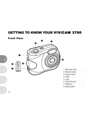 Page 11 10
E
F
S
G
1
68
2
34
5
7
GETTING TO KNOW YOUR 
VIVICAM 3760 VIVICAM 3760VIVICAM 3760 VIVICAM 3760
VIVICAM 3760
Front View
1. Self-timer LED
2. Shutter button
3. Power button
4. Flash
5. Lens
6. DC IN 3V port
7. USB port
8. Strap eyelet  