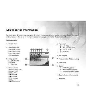 Page 14 13
LCD Monitor Information
By toggling the  button or pressing the  button, the camera switches to different modes. Respective icons
and numbers are displayed on the monitor screen to keep you informed of the camera’s status.
Record mode:
1. Record mode
2. Image resolution
[ 
 ] 2032 x 1520
[ 
 ] 1600 x 1200
[ 
 ] 1280 x 960
[ 
 ] 640 x 480
3. Image quality [ 
 ] Super fine
[  ] Fine
[    ] Normal
4. White balance [No indication] Auto
[ 
 ] Daylight
[ 
 ] Cloudy
[ 
 ] Sunset
[ 
 ] Tungsten
[ 
 ]...