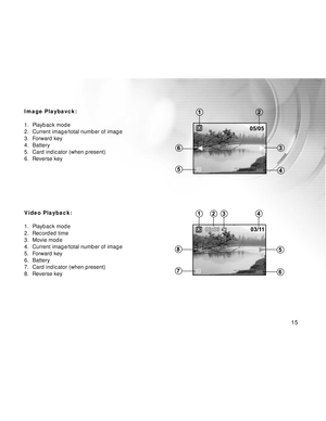 Page 16 15
Image Playbavck:
1. Playback mode
2. Current image/total number of image
3. Forward key
4. Battery
5. Card indicator (when present)
6. Reverse key
Video Playback:
1. Playback mode
2. Recorded time
3. Movie mode
4. Current image/total number of image
5. Forward key
6. Battery
7. Card indicator (when present)
8. Reverse key  