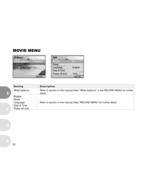 Page 53 52
E
F
S
G
MOVIE MENU
Setting Description
White balance Refer to section in this manual titled “White balance” in the RECORD MENU for further
detail.
Beeper
Reset
Language Refer to section in this manual titled RECORD MENU for further detail.
Date & Time
Power off time  