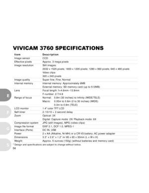 Page 57 56
EF
S
G
VIVICAM 3760 SPECIFICATIONS
Item Description
Image sensor CCD
Effective pixels Approx. 3 mega pixels
Image resolution Still images: 2032 x 1520 pixels; 1600 x 1200 pixels; 1280 x 960 pixels; 640 x 480 pix\
els
Video clips:
320 x 240 pixels
Image quality Super fine; Fine; Normal
Internal memory Internal memory: Approximately 6MB
External memory: SD memory card (up to 512MB)
Lens Focal length: f=4.6mm~13.8mm
F-number: 2.7/4.8
Range of focus  Normal: 0.8m (30 inches) to infinity (WIDE/TELE)...