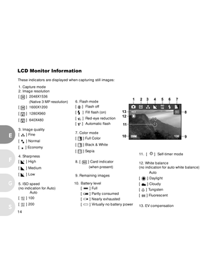 Page 14 14
E
F
S
G
LCD Monitor Infor mation
1. Capture mode
2. Image resolution
[ 
 ] 2048X1536
(Native 3 MP resolution)
[ 
 ] 1600X1200
[ 
 ] 1280X960
[ 
 ] 640X480
3. Image quality
[ 
 ] Fine
[ 
 ] Normal
[ 
 ] Economy
4. Sharpness
[ 
H ] High
[ 
 ] Medium
[ 
L ] Low
5. ISO speed
(no indication for Auto)
           Auto
[ 
ISO
100 ] 100
[ 
ISO
200 ] 2006. Flash mode
[ 
 ] Flash off
[ 
  ] Fill flash (on)
[ 
A ] Red-eye reduction
[ A ] Automatic flash
7. Color mode
[ 
 ] Full Color
[ 
 ] Black & White
[ 
 ]...