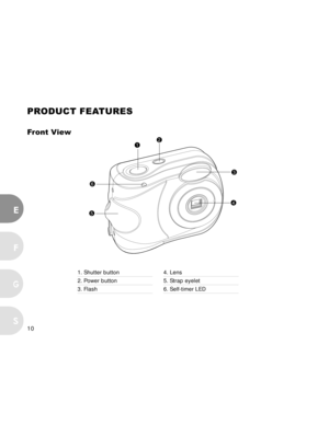 Page 10 10
E
F
S
G
1. Shutter button
2. Power button
3. Flash
PRODUCT FEATURES
Front View
4. Lens
5. Strap eyelet
6. Self-timer LED
3
4
6
5
12  