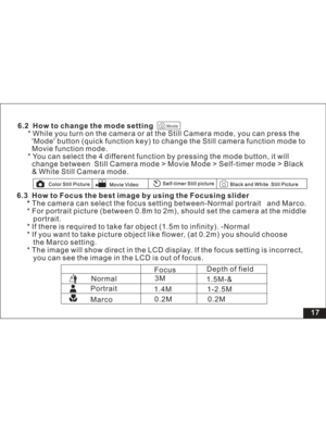 Page 23 17 6.2 How to change the mode setting
* While you turn on the camera or at the Still Camera mode, you can press the
Mode button (quick function key) to change the Still camera function mode to
Movie function mode.
* You can select the 4 different function by pressing the mode button, it will
between Still Camera mode > Movie Mode > Self-timer mode > Black
Still Camera mode. 
change
& White
Color Still PictureColor
Still
Picture
Self-timer Still pictureSelf-timer
Still
picture
Black and White Still...