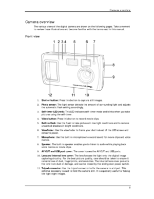 Page 7 Camera overview 
Camera overview 
The various views of the digital camera are shown on the following pages. Take a moment 
to review these illustrations and become familiar with the terms used in this manual. 
Front view 
 
1. Shutter button: Press this button to capture still images. 
2. Photo sensor: The light sensor detects the amount of surrounding light and adjusts 
the automatic flash setting accordingly. 
3. Self-timer LED (red): This LED indicates self-timer mode and blinks when you take...