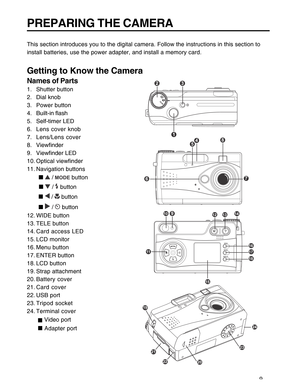 Page 10 9
PREPARING THE CAMERA
This section introduces you to the digital camera. Follow the instructions in this section to
install batteries, use the power adapter, and install a memory card.
Getting to Know the Camera
Names of Parts
1. Shutter button
2. Dial knob
3. Power button
4. Built-in flash
5. Self-timer LED
6. Lens cover knob
7. Lens/Lens cover
8. Viewfinder
9. Viewfinder LED
10. Optical viewfinder
11. Navigation buttons
       
  /  button
       
  /  button
       
  /  button
       
  /  button...