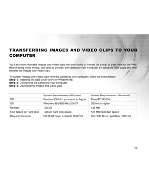 Page 49 49
TRANSFERRING IMAGES AND VIDEO CLIPS TO YOUR
COMPUTER
You can share recorded images and video clips with your family or friends via e-mail or post them on the Web.
Before doing those things, you need to connect the camera to your computer by using the USB cable and then
transfer the images and video clips.
To transfer images and video clips from the camera to your computer, follow the steps below:
Step 1: Installing the USB driver (only for Windows 98)
Step 2: Connecting the camera to your computer...