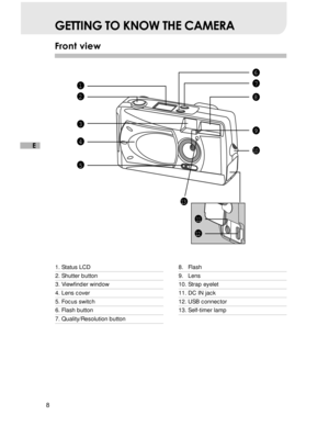 Page 9Downloaded from www.Manualslib.com manuals search engine 8
E
GETTING TO KNOW THE CAMERA
Front view
1. Status LCD
2. Shutter button
3. Viewfinder window
4. Lens cover
5. Focus switch
6. Flash button
7. Quality/Resolution button
1
2
3
4
8
9
5
6
7
10
13
11
12
8.   Flash
9.   Lens
10. Strap eyelet
11. DC IN jack
12. USB connector
13. Self-timer lamp  