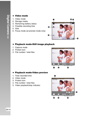 Page 14Downloaded from www.Manualslib.com manuals search engine EN-14
Digital Camera >>
  Playback mode-Still image playback
1. Capture mode
2. Protect icon
3. File number / total files
  Playback mode-Video preview
1. Total recorded time
2. Video mode
3. Protect icon
4. File number / total files
5. Video playback/stop indicator
  Video mode
1. Video mode
2. Storage media
3. Remaining battery status
4. Possible recording time
5. Size
6. Focus mode (at preview mode only)123
4
5
6
123
1
234
5  