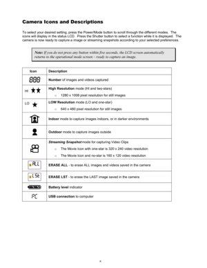 Page 9Downloaded from www.Manualslib.com manuals search engine 5 
Camera Icons and Descriptions 
To select your desired setting, press the Power/Mode button to scroll through the different modes.  The 
icons will display in the status LCD.  Press the Shutter button to select a function while it is displayed.  The 
camera is now ready to capture a image or streaming snapshots according to your selected preferences. 
Note: If you do not press any button within five seconds, the LCD screen automatically 
returns...