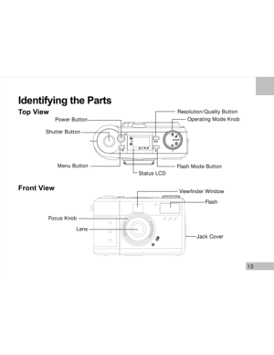 Page 14Downloaded from www.Manualslib.com manuals search engine 13
Identifying the Parts
Top View
Front View
Status LCD
Power Button
 Shutter Button
Menu Button
Flash Mode ButtonResolution/Quality Button
Operating Mode Knob
Viewfinder Window
 Flash
Lens Focus Knob
 Jack Cover  