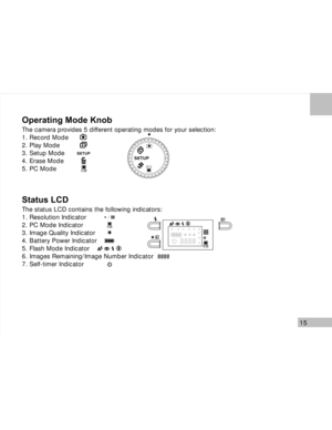 Page 16Downloaded from www.Manualslib.com manuals search engine 15
Operating Mode Knob
The camera provides 5 different operating modes for your selection:
1. Record Mode
2. Play Mode
3. Setup Mode
4. Erase Mode
5. PC Mode
Status LCD
The status LCD contains the following indicators:
1. Resolution Indicator
2. PC Mode Indicator
3. Image Quality Indicator
4. Battery Power Indicator
5. Flash Mode Indicator
6. Images Remaining/Image Number Indicator
7. Self-timer Indicator  