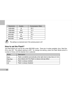 Page 23Downloaded from www.Manualslib.com manuals search engine 22
The setting is conserved even if the camera power is off.
How to set the Flash?
The Flash Mode can only be set under RECORD mode.  There are 4 modes available: Auto, Red-Eye,
Fill-In and Off.  The default setting is OFF.  To change the setting, press the Flash Mode button a
number of times until the desired one is selected.
  1280x960
  1280x960
  1280x960
  640x480
  640x480
  640x480  20:1
  12:1
  8:1
  16:1
  8:1
  4:1
  Resolution...