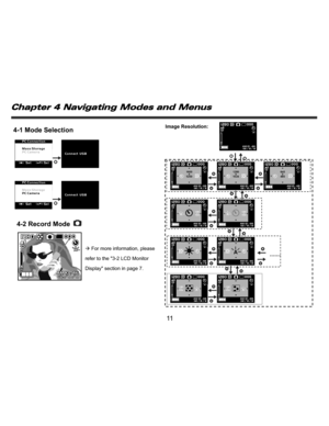 Page 12Downloaded from www.Manualslib.com manuals search engine    
   
 
 
11 
4-1 Mode Selection
 
 
  
 
4-2 Record Mode 
 
 
