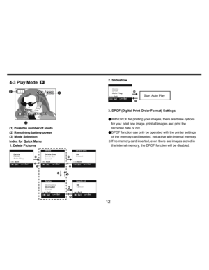 Page 13Downloaded from www.Manualslib.com manuals search engine    
   
 
 
12 
4-3 Play Mode 
 
   
 
 
 
 
 
 
 
 
(1) Possible number of shots 
(2) Remaining battery power 
(3) Mode Selection 
Index for Quick Menu: 
1. Delete Pictures 
 
 
 
  
 2. Slideshow 
 
 
3. DPOF (Digital Print Order Format) Settings 
 
●With DPOF for printing your images, there are three options 
for you: print one image, print all images and print the 
recorded date or not. 
●DPOF function can only be operated with the printer...