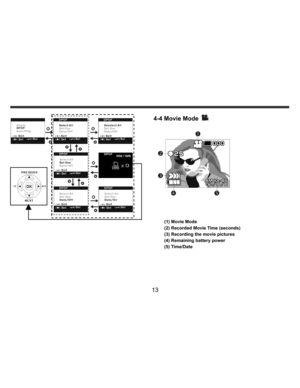 Page 14Downloaded from www.Manualslib.com manuals search engine    
   
 
 
13 
 
 
 
                        
 
                    
 
                 
 
                    
 
 
 
 
 
 
 
 
 
 
4-4 Movie Mode 
 
 
 
 
 
  
 
 
 
 
 
 
          
 
 
 
(1) Movie Mode 
(2) Recorded Movie Time (seconds) 
(3) Recording the movie pictures 
(4) Remaining battery power 
(5) Time/Date  