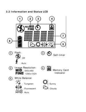 Page 10Downloaded from www.Manualslib.com manuals search engine 3.2 Information and Status LCD   Flash: 
 : Off 
   : Auto  : Self-timer 
     Image Resolution: 
  : 640x480 
 : 1280x1024  : Memory Card     Indicator 
     White Balance: 
   : Tungsten         : Sunny 
  : Fluorescent       : Cloudy 
 : Auto   