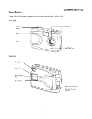 Page 5Downloaded from www.Manualslib.com manuals search engine  
 5GETTING STARTED 
Camera Features 
Please refer to the following diagrams to identify the features of the ViviCam 3345: 
Front View 
  
Rear View 
 
  
 
 
 
 
 Power/Mode 
Button Lens Flash    USB port   Viewfinder   Self-timer LED  Shutter button Battery Compartment 
SD/MMC Card slot 
(inside) Select Button   Viewfinder  Status LCD   