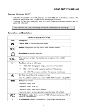 Page 7Downloaded from www.Manualslib.com manuals search engine  
 7USING THE VIVICAM 3345 
Powering the Camera ON/OFF 
· To turn the ViviCam 3345’s power ON, press and hold the  button for three to four seconds.  The 
camera will beep and the status LCD will display camera status information. 
· To turn the ViviCam 3345’s power OFF, press and hold the  button for three (3) seconds and the 
status LCD will shut off.   Note: The ViviCam 3345 automatically powers off after 60 seconds of inactivity. Camera Icons...