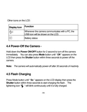 Page 17Downloaded from www.Manualslib.com manuals search engine 
  Other icons on the LCD: Display
 Icon
 Function
 
 
Whenever the camera communicates w
ith a PC, the 
USB
icon
willbe
show
nonthe
LCD.
-14- 
 4.4 Pow
er-Off the Camera - 
wn the 
/OFF button for 2 second to turn-of
f
diately.  
Mode
 button until “ 
Off
LC
 then pres
r button w
ithin three seconds to pow
er
 
a. 
 Note: 
 The ca
 power-off after 30 seconds of inactivity
. 
 
 Flash C
de bu
 ” appears on the LCD display
tton
  T
con “
it is fully...