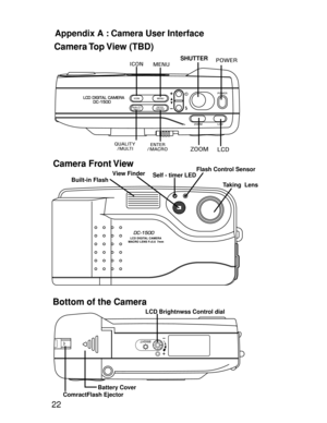 Page 19Downloaded from www.Manualslib.com manuals search engine 22
SHUTTER
Taking  Lens Self - timer LED
LCD Brightnwss Control dial 
Appendix A : Camera User Interface
Flash Control SensorView Finder
Built-in Flash 
Battery Cover
ComractFlash Ejector  