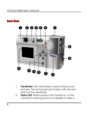 Page 13Downloaded from www.Manualslib.com manuals search engine ViviCam 3640 User’s Manual 
8 
Back View 
 
1. Viewfinder: The viewfinder is used to frame your 
pictures. The actual picture is taken with the lens 
and not the viewfinder. 
2. Status LED: When power is first turned on, or the 
camera is working (and not available to take a   