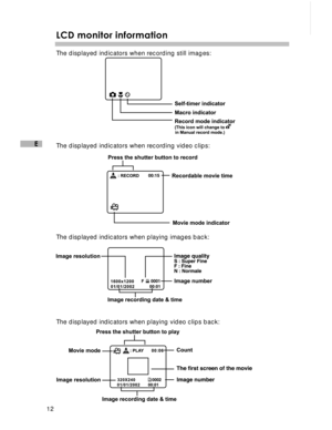 Page 13Downloaded from www.Manualslib.com manuals search engine 12
E
LCD monitor information
The displayed indicators when recording still images:
   
The displayed indicators when recording video clips:
    
The displayed indicators when playing images back:
The displayed indicators when playing video clips back:  