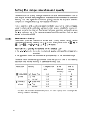 Page 17Downloaded from www.Manualslib.com manuals search engine 16
E
Setting the image resolution and quality
The resolution and quality settings determine the size and compression ratio of
your images and how many images can be stored in internal memory or on the SD
memory card. The higher resolution and quality produce the large size and less
compressed image but take up more space in memory.
Higher resolution and quality are recommended if you want to enlarge images.
Lower resolution and quality take up less...