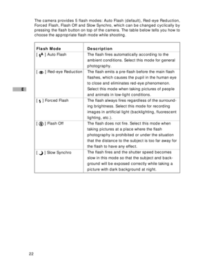 Page 23Downloaded from www.Manualslib.com manuals search engine 22
E
Flash Mode
[ 
 ] Auto Flash
[  ] Red-eye Reduction
[  ] Forced Flash
[  ] Flash Off
[  ] Slow Synchro
Description
The flash fires automatically according to the
ambient conditions. Select this mode for general
photography.
The flash emits a pre-flash before the main flash
flashes, which causes the pupil in the human eye
to close and eliminates red-eye phenomenon.
Select this mode when taking pictures of people
and animals in low-light...