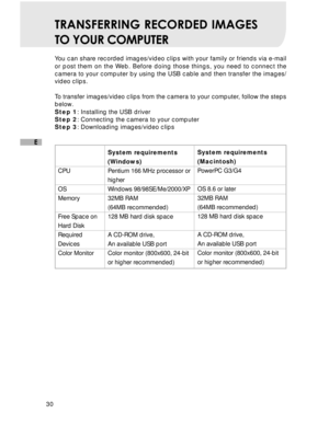 Page 31Downloaded from www.Manualslib.com manuals search engine 30
E
System requirements
(Windows)
Pentium 166 MHz processor or
higher
Windows 98/98SE/Me/2000/XP
32MB RAM
(64MB recommended)
128 MB hard disk space
A CD-ROM drive,
An available USB port
Color monitor (800x600, 24-bit
or higher recommended)
CPU
OS
Memory
Free Space on
Hard Disk
Required
Devices
Color Monitor
TRANSFERRING RECORDED IMAGES
TO YOUR COMPUTER
You can share recorded images/video clips with your family or friends via e-mail
or post them on...