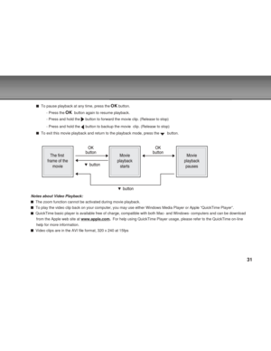 Page 31Downloaded from www.Manualslib.com manuals search engine 31
  To pause playback at any time, press the  button.
- Press the 
  button again to resume playback.
- Press and hold the 
 button to forward the movie clip. (Release to stop)
- Press and hold the 
 button to backup the movie  clip. (Release to stop)
  To exit this movie playback and return to the playback mode, press the\
   button.
Notes about Video Playback:
  The zoom function cannot be activated during movie playback.
  To play the video...