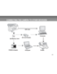 Page 51Downloaded from www.Manualslib.com manuals search engine 51
CONNECTING THE CAMERA TO OTHER DEVICES    