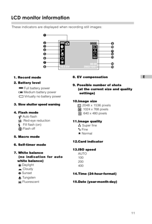 Page 1211
E
LCD monitor information
  1. Record mode
  2. Battery level
     
 Full battery power
      Medium battery power
     
 Virtually no battery power
3. 
Slow shutter speed warning
4. Flash mode
      Auto flash
     
  Red-eye reduction
        Fill flash (on)
      Flash off
5. Macro mode
6. Self-timer mode
7. White balance
   (no indication for auto
white balance)
     
 Daylight
     
 Cloudy
      Sunset
     
 Tungsten
     
 Fluorescent8. EV compensation
9. Possible number of shots
     (at the...