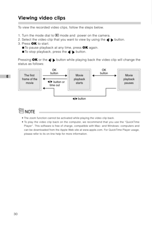 Page 3130
E
Viewing video clips
To view the recorded video clips, follow the steps below.
1. Turn the mode dial to 
 mode and  power on the camera.
2. Select the video clip that you want to view by using the 
/  button.
3. Press OK to start.
To pause playback at any time, press OK again.
To stop playback, press the 
/  button.
Pressing OK or the 
/  button while playing back the video clip will change the
status as follows:
Movie  
playback
startsMovie  
playback
pauses The first 
frame of the 
movieOK...