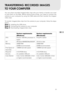 Page 3231
ESystem requirements
(Windows)
Pentium 166 MHz processor or
higher
Windows 98/98SE/Me/2000/XP
32MB RAM
(64MB recommended)
128MB hard disk space
A CD-ROM drive,
An available USB port
Color monitor (800x600, 24-bit
or higher recommended)
CPU
OS
Memory
Free Space on
Hard Disk
Required
Devices
Color Monitor
TRANSFERRING RECORDED IMAGES
TO YOUR COMPUTER
You can share recorded images/video clips with your family or friends via e-mail
or post them on the Web. Before doing those things, you need to connect...