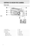 Page 98
E
GETTING TO KNOW THE CAMERA
Front view
1. Shutter button
2. Viewfinder window
3. Lens cover
4. Focus switch
          Macro mode
           Portrait mode
          Landscape mode
5.   Flash
6.   Lens
7.   Strap eyelet
8.   Jack cover
9.   DC IN jack
10. USB connector
11. Self-timer lamp 