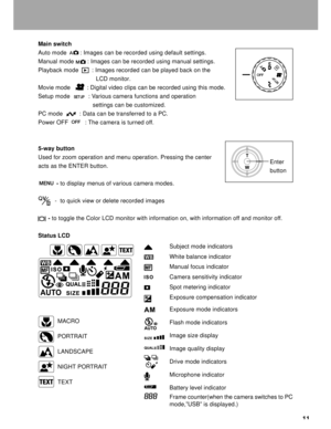 Page 12Downloaded from www.Manualslib.com manuals search engine 11
Main switch
Auto mode        : Images can be recorded using default settings.
Manual mode        : Images can be recorded using manual settings.
Playback mode        : Images recorded can be played back on the
          LCD monitor.
Movie mode          : Digital video clips can be recorded using this mode.
Setup mode           : Various camera functions and operation
        settings can be customized.
PC mode          : Data can be transferred...