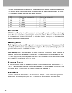 Page 33Downloaded from www.Manualslib.com manuals search engine 32
The auto setting automatically adjusts the camera sensitivity to the light conditions between ISO
100 and 400. When the flash is engaged and sensitivity is set to auto, the ISO value is set to 200.
The changes in ISO also affect the flash range, see below.
ISO Flash range (wide angle) Flash range (telephoto)
Auto 0.5~3.5 m 0.9 ~ 3.0 m
100 0.5~2.4 m 0.9 ~ 2.1 m
200 0.5~3.5 m 0.9 ~ 3.0 m
400 0.5~4.9 m 0.9 ~ 4.2 m
800 0.5~7.0 m 0.9 ~ 6.0 m...