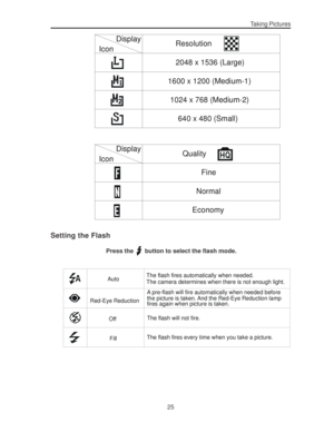 Page 29Downloaded from www.Manualslib.com manuals search engine 25
Taking Pictures
Resolution Display
Icon
2048 x 1536 (Large)
1600 x 1200 (Medium-1)
1024 x 768 (Medium-2)
640 x 480 (Small)
IconDisplay
Quality
EconomyNormalFine
Setting the Flash
Press the  button to select the flash mode.
Auto
The camera determines when there is not enough light.
Red-Eye ReductionA pre-flash will fire automatically when needed before
OffThe flash will not fire.
FillThe flash fires every time when you take a picture. The flash...