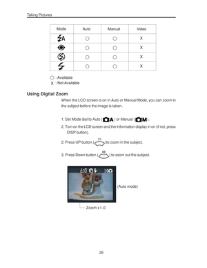 Page 30Downloaded from www.Manualslib.com manuals search engine Taking Pictures
26
Auto
Manual Mode
Video
: AvailableX
X
X
X
: Not Available
X
Using Digital Zoom
When the LCD screen is on in Auto or Manual Mode, you can zoom in
the subject before the image is taken.
1. Set Mode dial to Auto (
) or Manual ().
2. Turn on the LCD screen and the Information display in on (if not, press
DISP button).
2. Press UP button (
)to zoom in the subject.
3. Press Down button (
) to zoom out the subject.
Zoom x1.0
 (Auto mode)  