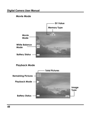 Page 52Downloaded from www.Manualslib.com manuals search engine Digital Camera User Manual 
Movie Mode 
 
 
 
 
Memory Type 
EV Value 
Movie 
Mode 
White Balance 
Mode 
Battery Status 
 
Playback Mode 
 Total Pictures 
 
Remaining Pictures 
Playback Mode 
Battery Status 
Image 
Type 
48   
