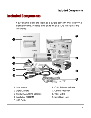 Page 7Downloaded from www.Manualslib.com manuals search engine Included Components 
Included Components 
Your digital camera comes equipped with the following 
components. Please check to make sure all items are 
included. 
 
1. User manual 6. Quick Reference Guide 
2. Digital Camera 7. Camera Protector 
3. Two (2) AA Alkaline Batteries 8. Video Cable 
4. Installation CD-ROM 9. Neck Strap Loop 
5. USB Cable  
   3   