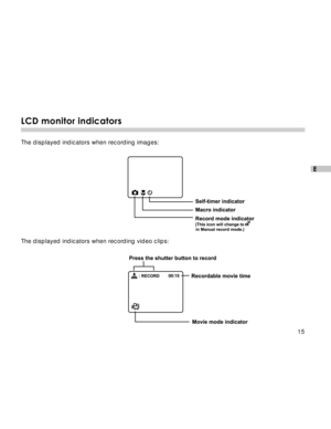 Page 16Downloaded from www.Manualslib.com manuals search engine 15
E
LCD monitor indicators
The displayed indicators when recording images:
The displayed indicators when recording video clips:  