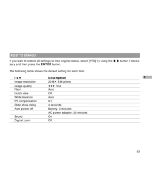 Page 64Downloaded from www.Manualslib.com manuals search engine 63
E
 RESET TO DEFAULT
If you want to restore all settings to their original status, select [YES] by using the /  button if neces-
sary and then press the ENTER button.
The following table shows the default setting for each item.
Item Description
Image resolution 2048X1536 pixels
Image quality Fine
Flash Auto
Quick view Off
White balance Auto
EV compensation 0.0
Slide show delay 4 seconds
Auto power off Battery: 3 minutes
AC power adapter: 30...