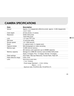 Page 66Downloaded from www.Manualslib.com manuals search engine 65
E
CAMERA SPECIFICATIONS
Item Description
Sensor Approx. 3.3 megapixels (effective pixels: approx. 3.236 megapixels)
1/2.51 CCD
Color depth 24 bits (8 bits x 3 colors)
Resolution 2048x1536 pixels
1024x768 pixels
LCD 1.5 color TFT LCD
Self-timer 10 seconds delay
Shutter speed 1/2~1/800 second
Zoom 3 x optical zoom, 2 x digital zoom
Capture modes Still photographs or video recording
Memory type 16 MB internal memory
SD memory card (optional) (up to...