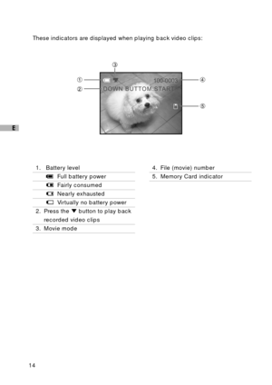 Page 1514
E
These indicators are displayed when playing back video clips:
1. Battery level
Full battery power
Fairly consumed
Nearly exhausted
Virtually no battery power
2. Press the 
 button to play back
recorded video clips
3. Movie mode
4. File (movie) number
5. Memory Card indicator 