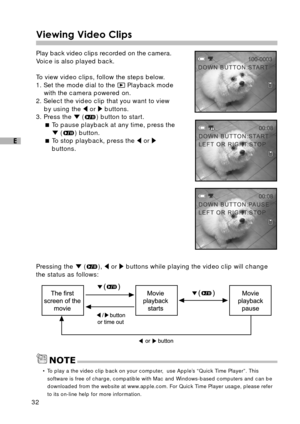 Page 3332
E
Viewing Video Clips
Play back video clips recorded on the camera.
Voice is also played back.
To view video clips, follow the steps below.
1. Set the mode dial to the 
 Playback mode
with the camera powered on.
2. Select the video clip that you want to view
by using the 
 or  buttons.
3. Press the  () button to start.
To pause playback at any time, press the
 () button.
To stop playback, press the  or 
buttons.
Pressing the  (),  or  buttons while playing the video clip will change
the status as...