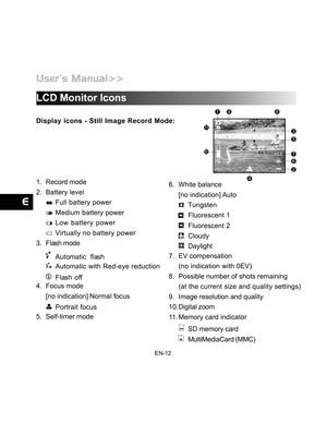 Page 13Downloaded from www.Manualslib.com manuals search engine EN-12
LCD Monitor Icons
Display icons - Still Image Record Mode:
1. Record mode
2. Battery level
Full battery power
Medium battery power
Low battery power
Virtually no battery power
3. Flash mode
Automatic  flash
Automatic with Red-eye reduction
Flash off
4. Focus mode
[no indication] Normal focus
Portrait focus
5. Self-timer mode 6. White balance
[no indication] Auto
Tungsten
     
Fluorescent 1
Fluorescent 2
Cloudy
Daylight
7. EV compensation
(no...