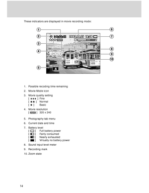 Page 14Downloaded from www.Manualslib.com manuals search engine 14
These indicators are displayed in movie recording mode:
1. Possible recoding time remaining
2. Movie-Mode icon
3. Movie quality setting
[ 
 ] Fine
[  ] Normal
[ 
 ] Basic
4. Movie resolution
[ 
 ] 320 x 240
5. Photography tab menu
6. Current date and time
7. Battery level
[ 
 ] Full battery power
[ 
 ] Fairly consumed
[  ] Nearly exhausted
[  ] Virtually no battery power
8. Sound input level meter
9. Recording mark
10. Zoom state
2003.10.25...